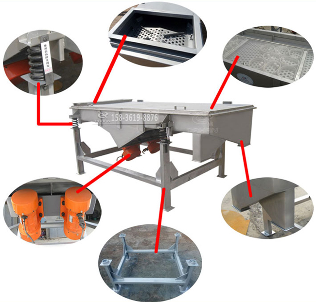 1025直線振動篩結構 1025直線振動篩結構