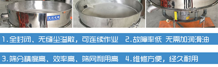 高頻振動(dòng)篩特點(diǎn) 高頻振動(dòng)篩特點(diǎn)