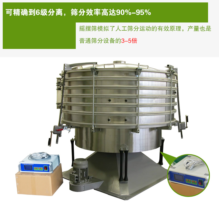 超聲波搖擺篩模擬了人工篩分運動的有效原理,產(chǎn)量也是 普通篩分設(shè)備的3-5倍