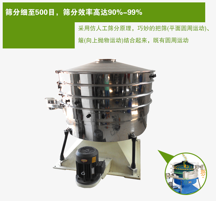 搖動篩采用仿人工篩分原理，巧妙的把篩(平面圓周運動)、 簸(向上拋物運動)結合起來，既有圓周運動